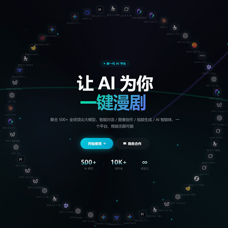 商业摄影与生图展示